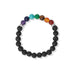 Gemstone Chakra Stretch Bracelet